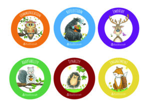 Beachborough Prep early years CREATE branding