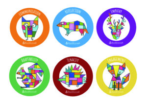 Beachborough Prep Form III and IV CREATE branding