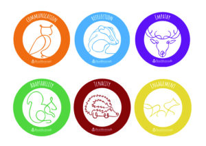 Beachborough Prep Form V to VIII CREATE branding